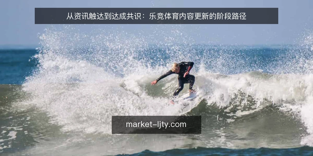 从资讯触达到达成共识:乐竞体育内容更新的阶段路径 — 基线:明确内容更新的边界与目标 配图