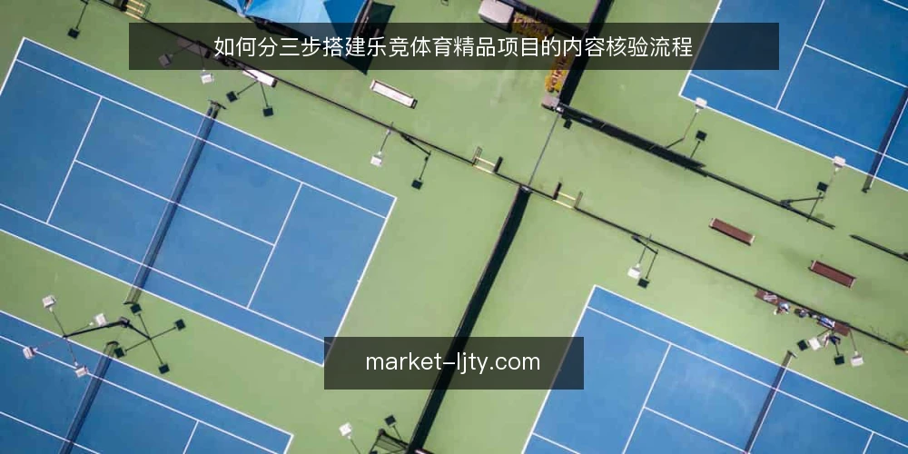 如何分三步搭建乐竞体育精品项目的内容核验流程 — 先做基线：盘清现有素材与信息源 配图