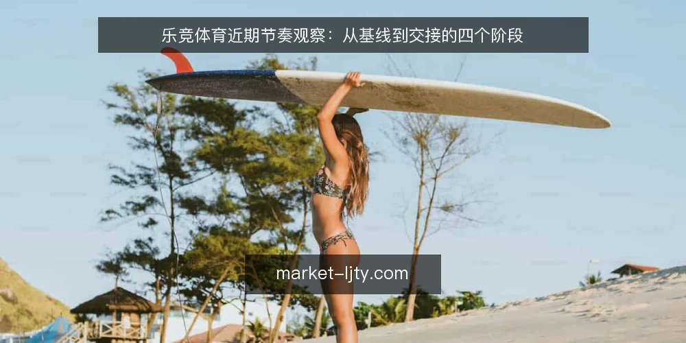 乐竞体育近期节奏观察:从基线到交接的四个阶段 — 当前基线:先看清更新现状 配图
